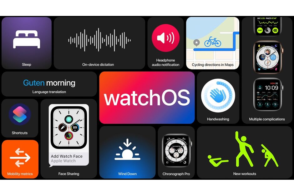 watchOS 7 brings richer watch faces, sleep tracking, new workouts, handwash detection, and more