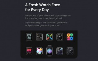 Oppo Watch infographics from March, tweeted by Oppo Global