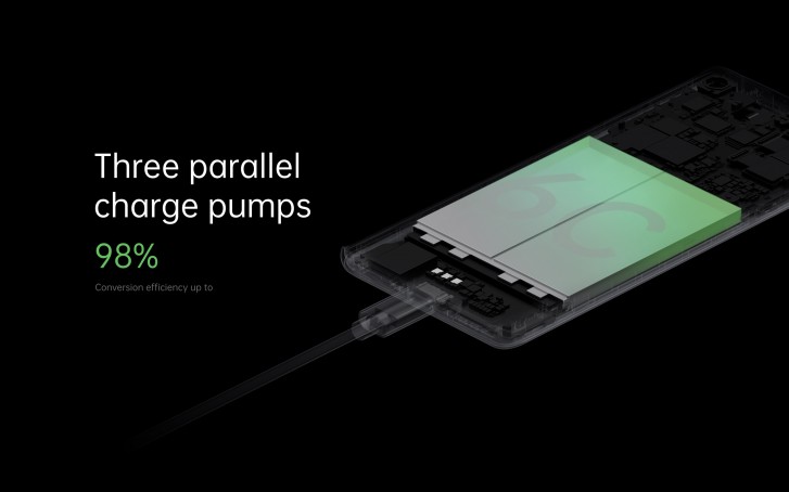 Oppo officially announces 125 flash charge, 65W AirVOOC wireless flash charge
