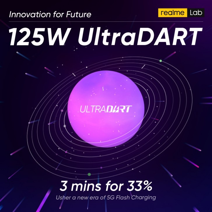 Realme also introduces extreme fast charging, calls it 125W UltraDART