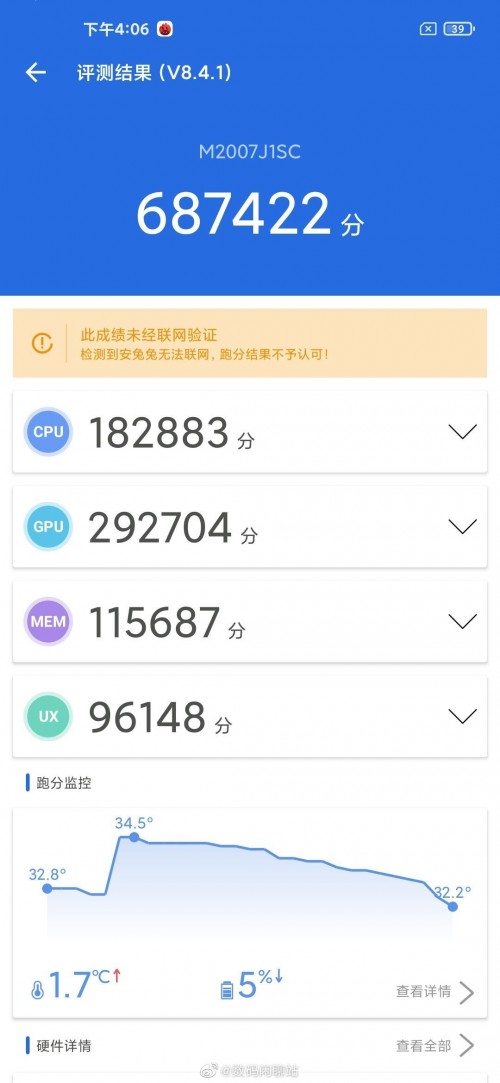 Xiaomi device with Snapdragon 865 crushes AnTuTu, is it the Mi 10 Pro Plus?