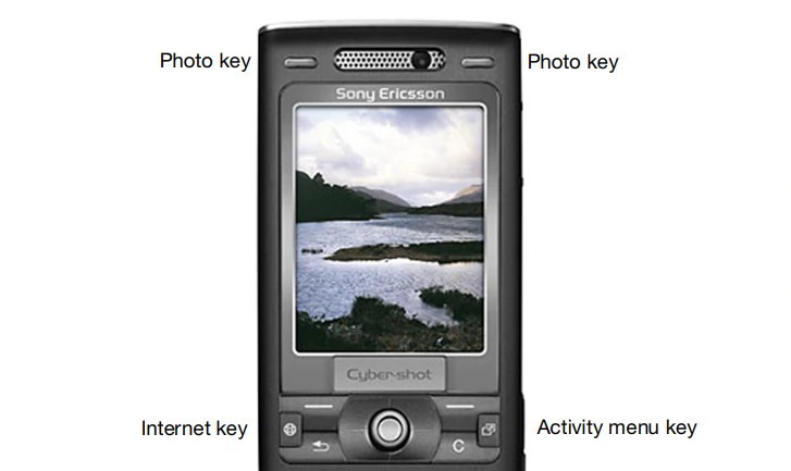 Flashback: the Sony Ericsson K800 was as versatile as James Bond