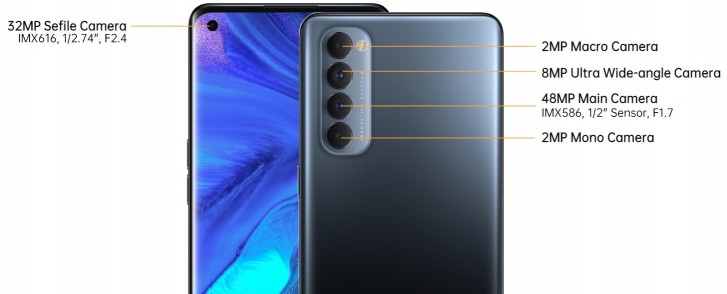 Weekly poll: is the new Oppo Reno4 Pro worth it or is it outgunned by the S765-based competition?