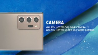 Galaxy Note20 and Note20 Ultra camera details
