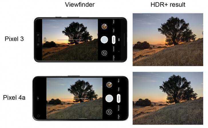 Google explains how the Live HDR+ feature on the Pixel 4 and 4a works