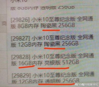 Xiaomi Mi 10 Ultra name confirmed, leak points to ceramic and transparent backs