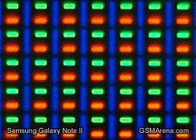 Super AMOLED up close: full RGB on Galaxy Note II