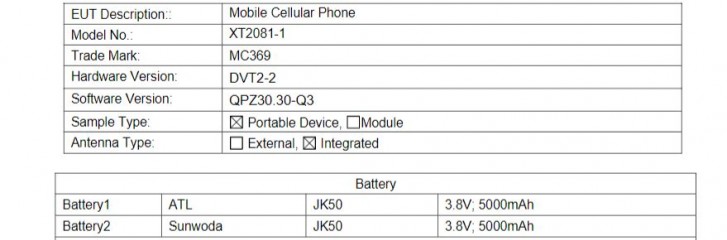 Moto E7 gets certified with 5,000 mAh battery, 10W charger