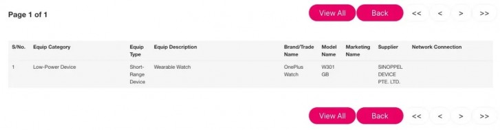 Certification mentioning OnePlus Watch surfaces