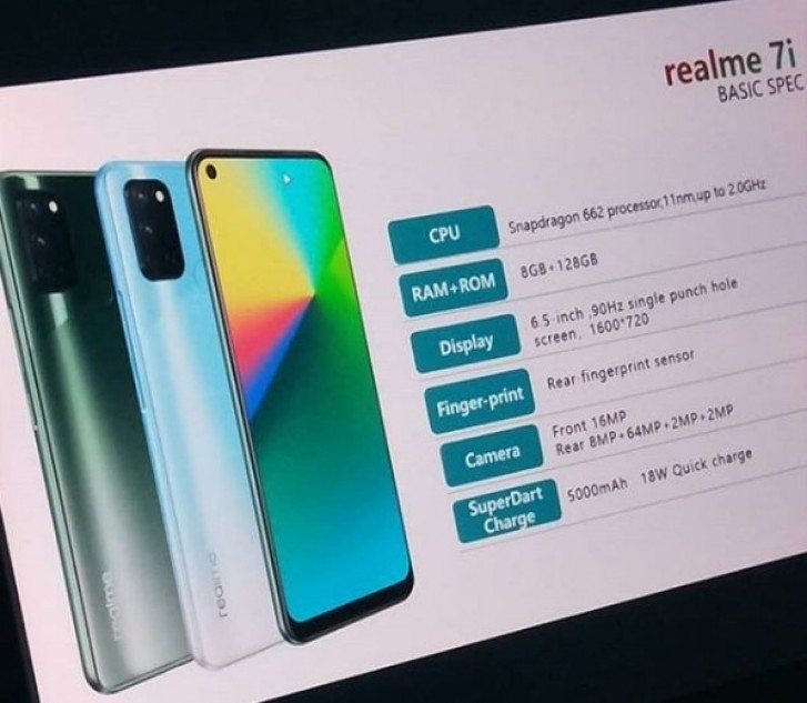 Realme 7i leaks with Snapdragon 662, officially arriving on September 17