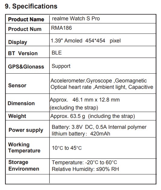 FCC publishes Realme Watch S Pro photos and specs