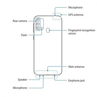 Samsung Galaxy F41 schematics