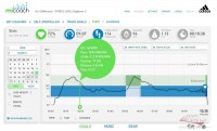 The micoach.com site had extensive tools to plan your exercise and track your progress