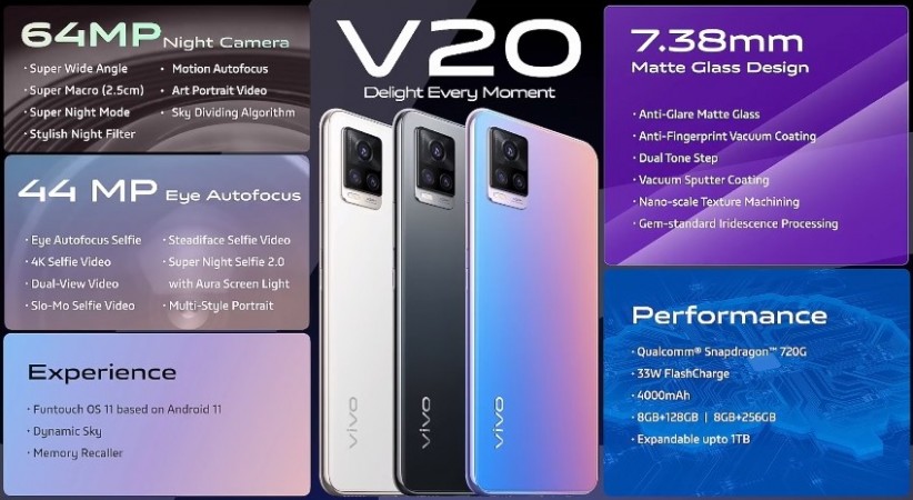 vivo V20 arrives in India, V20 SE coming soon