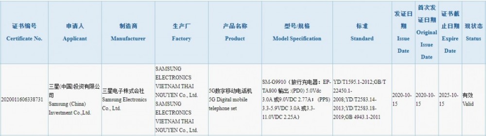 Samsung Galaxy S21 gets certified on 3C with 25W charging