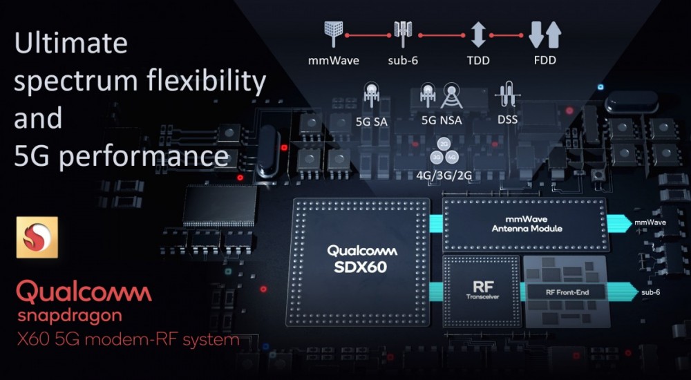 Court documents reveal that Apple will use Qualcomm 5G modems through 2023