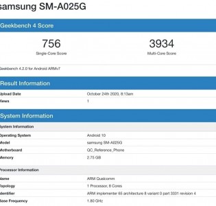 Samsung Galaxy A02s on Geekbench