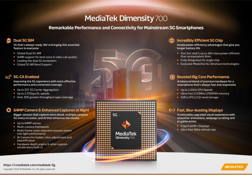 MediaTek unveils Dimensity 700, a 7 nm chipset with 5G modem, also two Chromebook chipsets