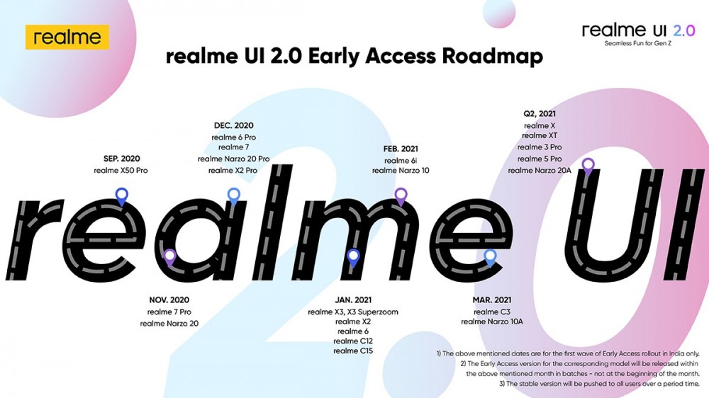 Realme X50 Pro 5G gets Android 11-based Realme UI 2.0 stable update