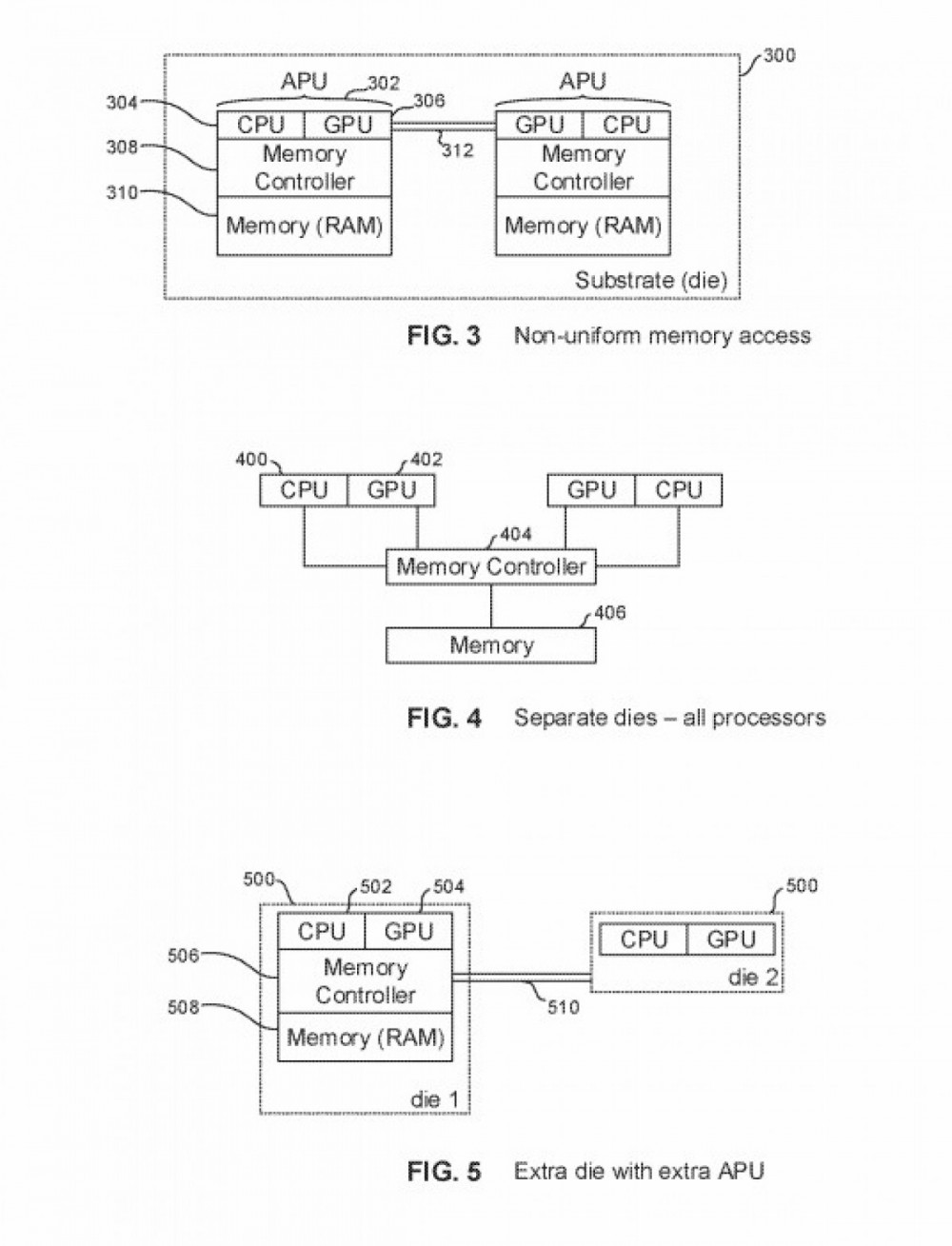 Sony patent envisions dual GPU console and cloud gaming, could be the PS5 Pro