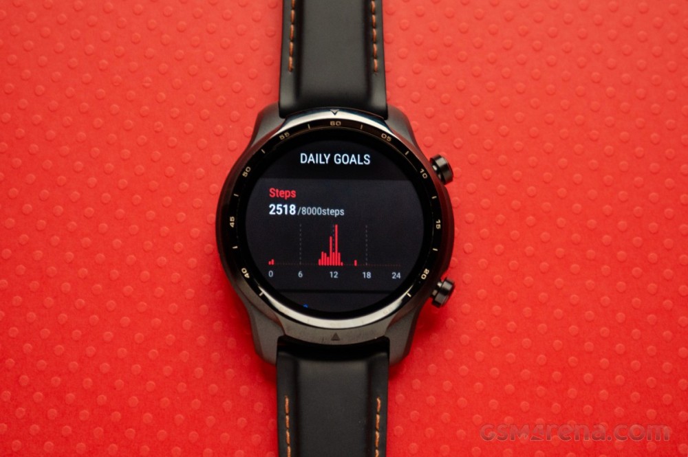 News 20 12 Mobvoi Ticwatch Pro 3 Gps Review review
