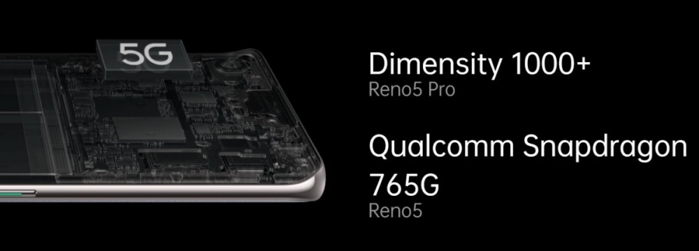 Oppo Reno5 5G and Reno5 Pro 5G unveiled with 90 Hz OLED screens, 64 MP cams, 65W charging