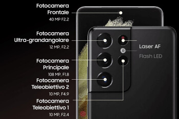 The best phone camera specs go to Galaxy S21 Ultra, Samsung renders confirm